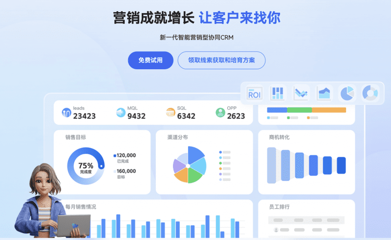 AI私域营销系统-flyonai